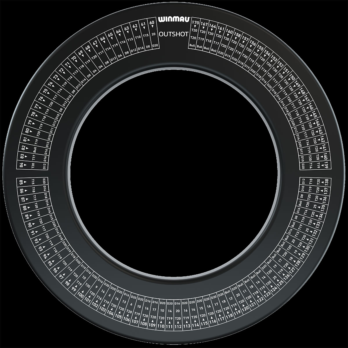 Outshot Dartboard Surround